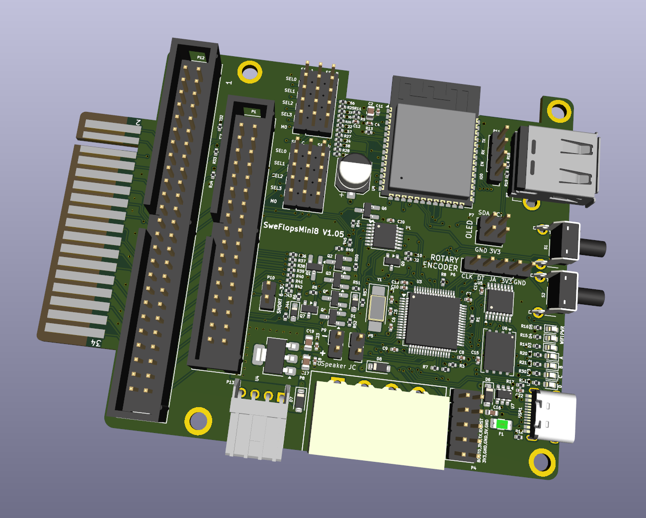 SweFlops Mini8